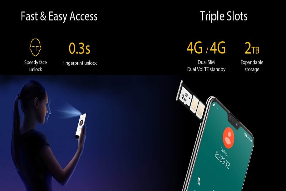 Asus ZenFone Max Pro M2, ZenFone Max M2 launched in India, Know price and specifications