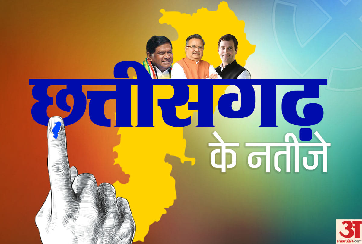 Chhattisgarh Vidhan Sabha Chunav 2018 Result Live: News Update on 2018 Chhattisgarh Election Results