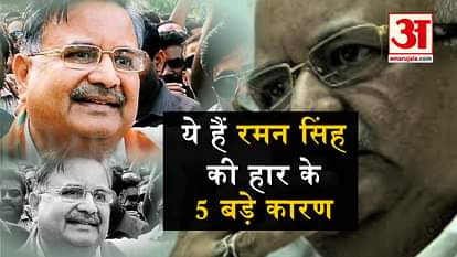 chhattisgarh elections: reasons behind raman singh defeat