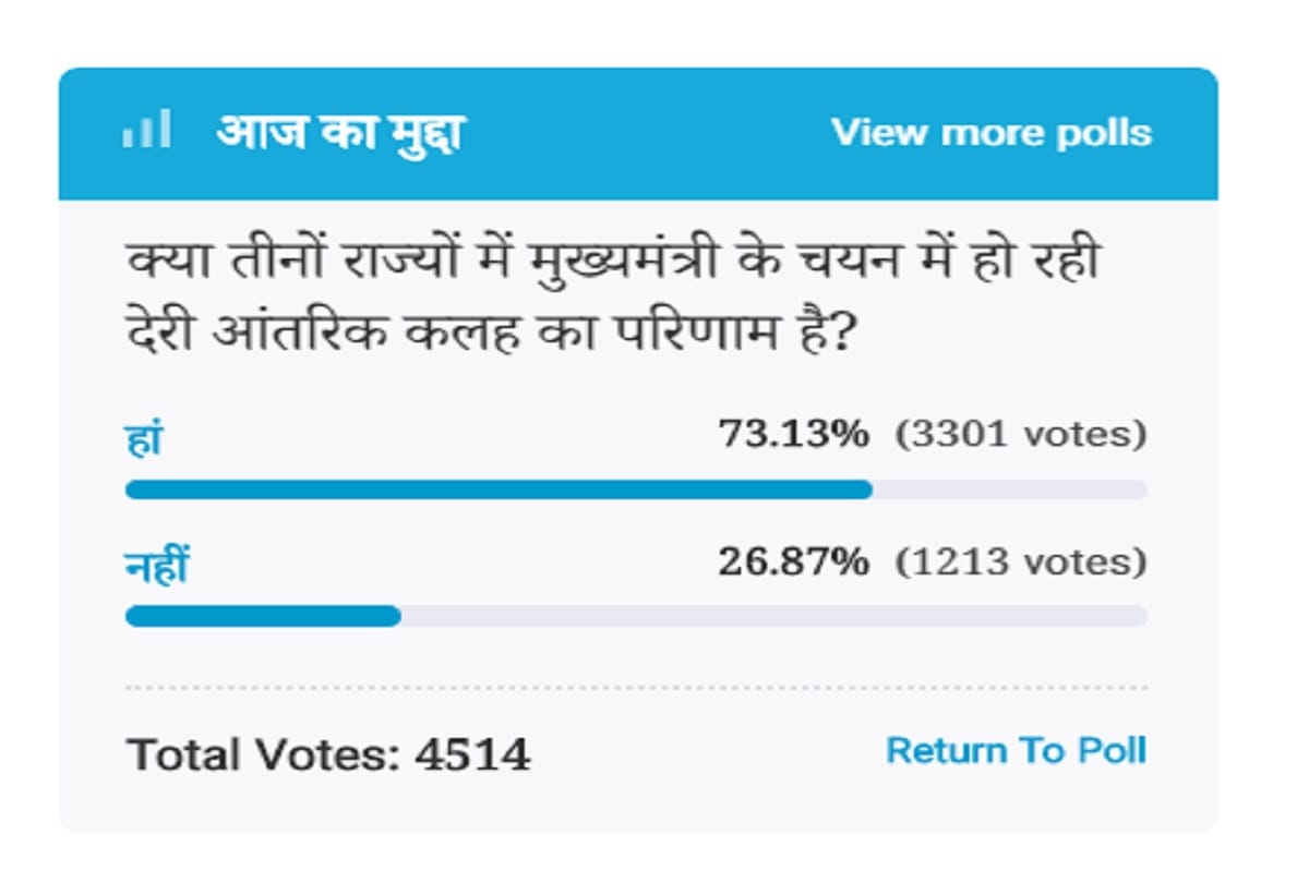 Delay in selection of chief minister in all three states is the result of internal strife