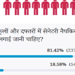 अमर उजाला पोल