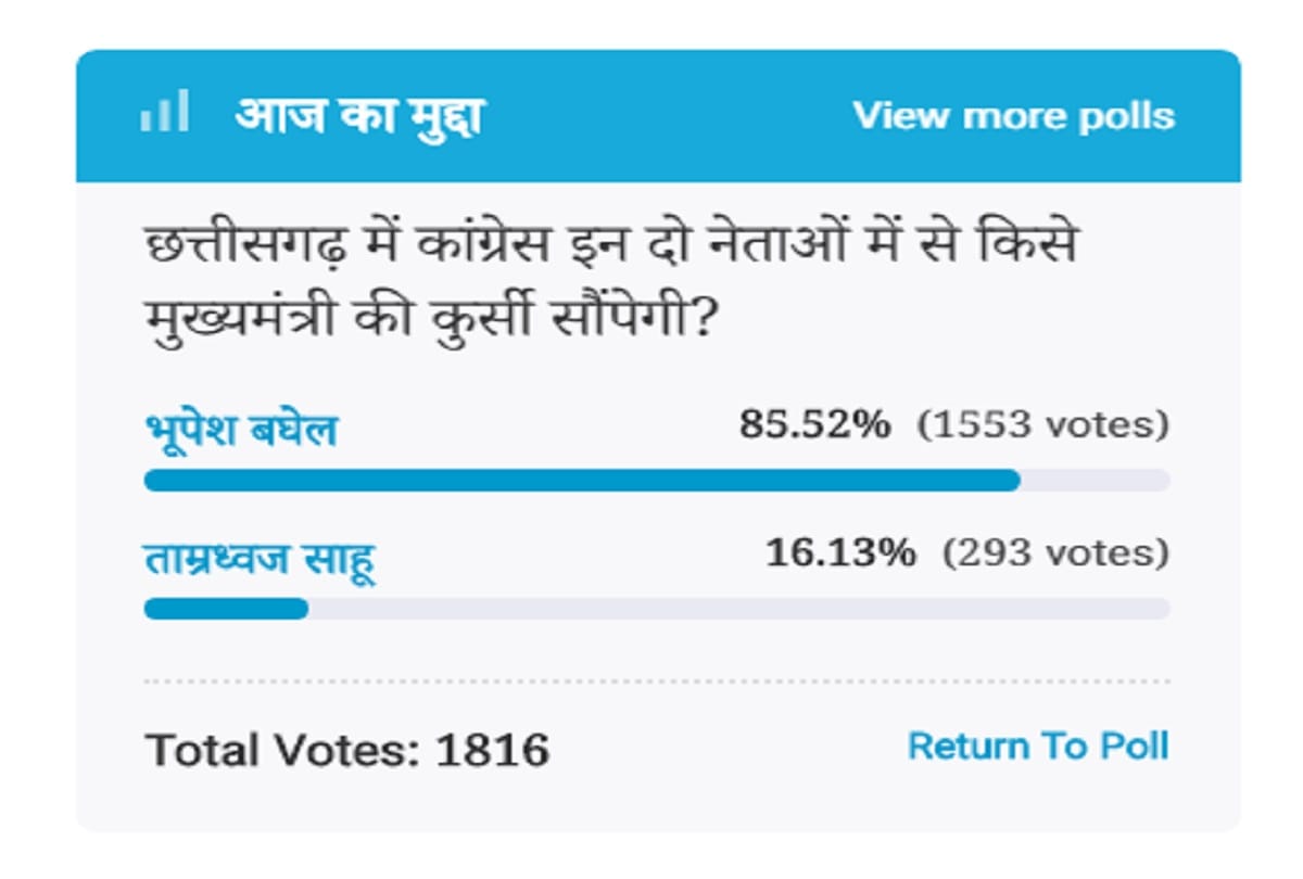 Bhupesh Baghel should be made Chief Minister of  Chhattisgarh
