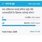 Amar Ujala Poll : Pakistan will take no action against terrorists like Hafiz Saeed