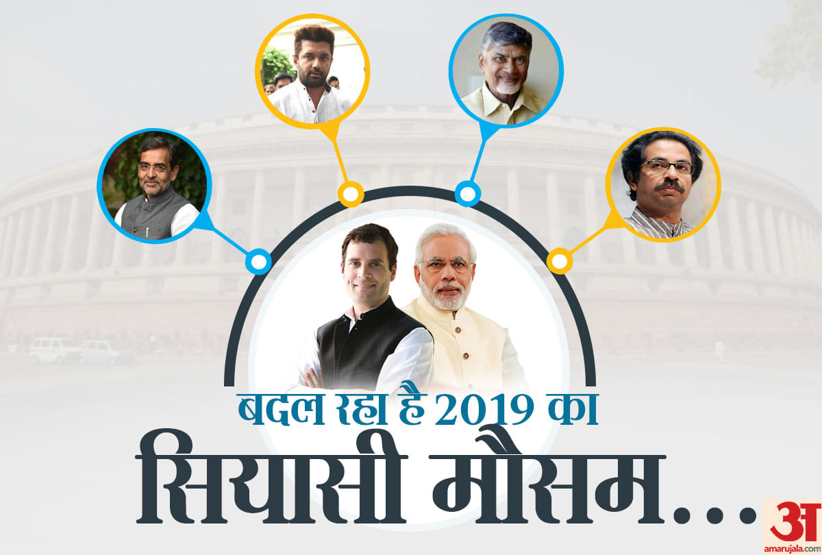 Parties engaged in rounding of voters of Scheduled Castes in lok sabha election 2019