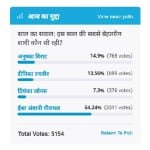 Amar Ujala Poll : Marriage of Isha Ambani and Anand Piramal was the best marriage of 2018