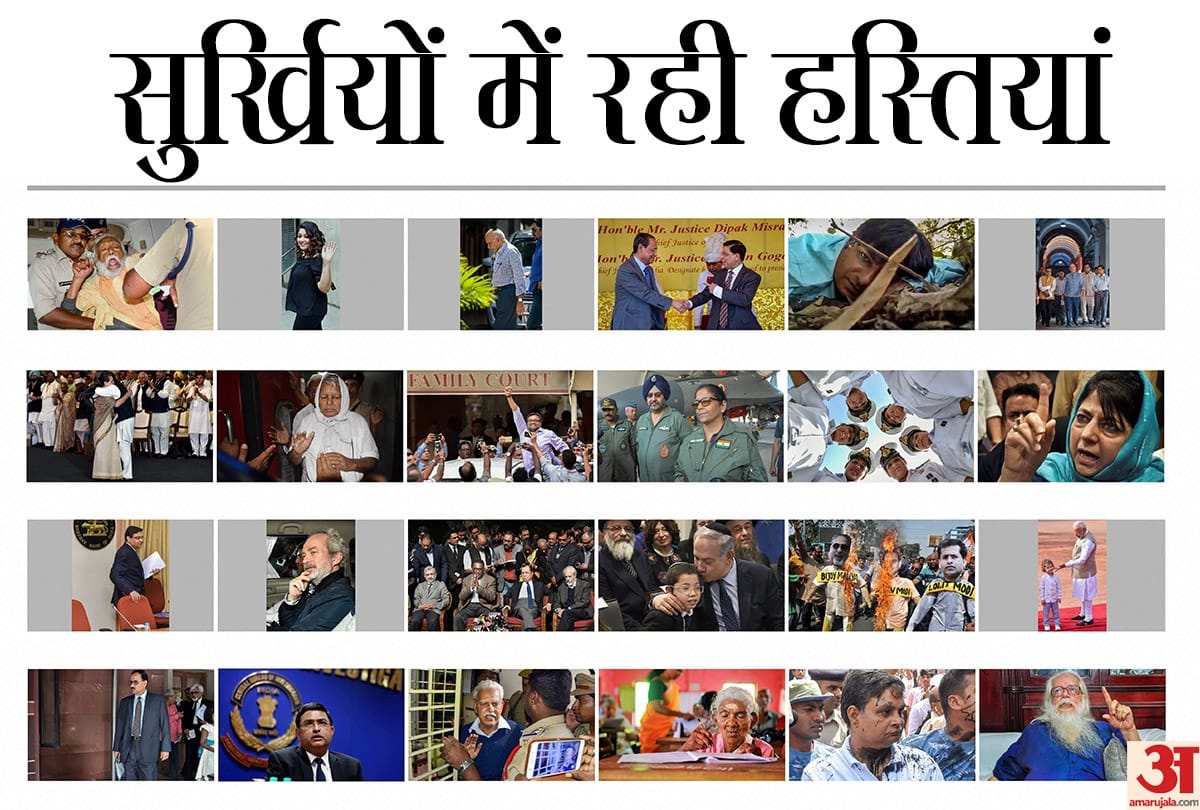 Know why these celebrities are in headlines in 2018