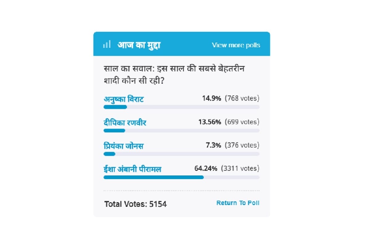 Amar Ujala Poll : Marriage of Isha Ambani and Anand Piramal was the best marriage of 2018