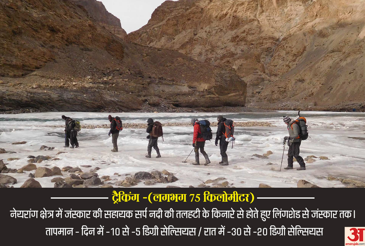 trekking at chadar trek in leh-ladakh region jammu kashmir