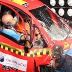 Global NCAP Car Crash Rating India