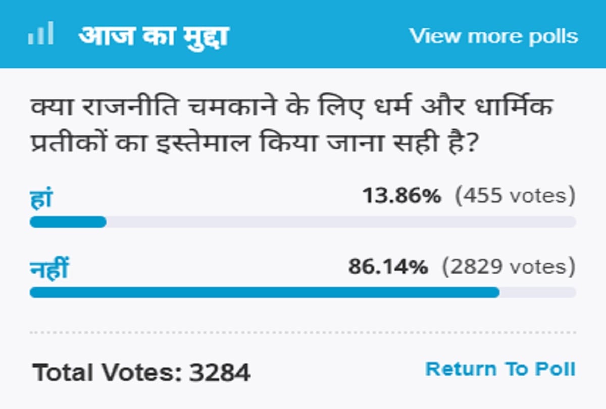 Amar Ujala Poll: It is wrong to use religion and religious symbols to polarize politics