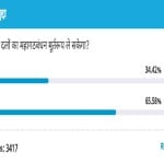 Amar Ujala Poll: Opposition parties will not take a grand alliance
