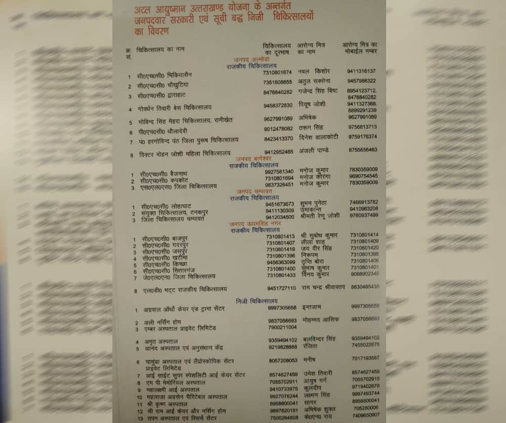 Atal Ayushman yojana hospital names