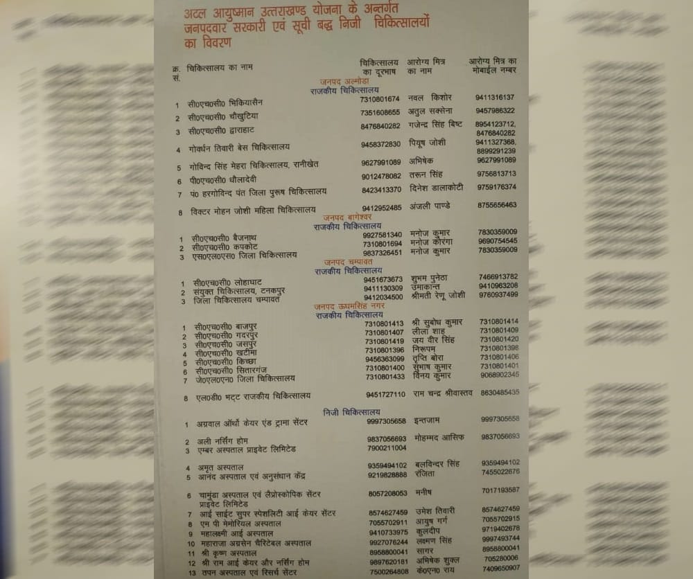 Atal Ayushman yojana hospital names