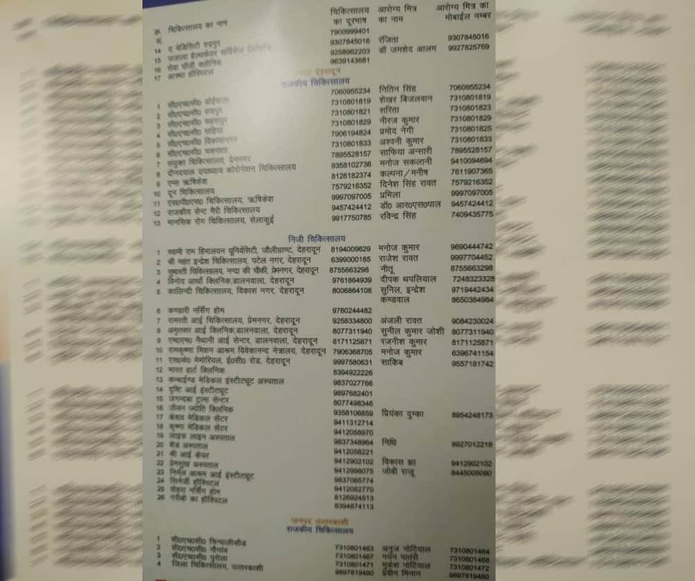 Atal Ayushman yojana hospital names