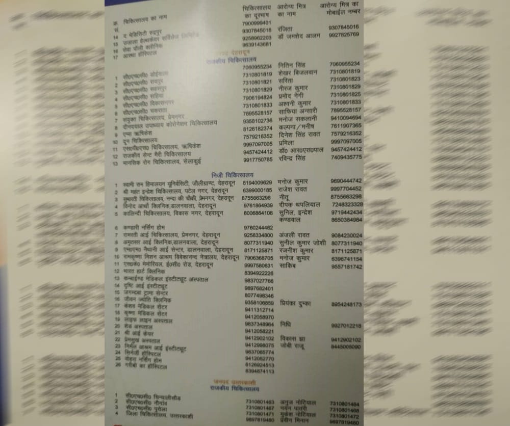 Atal Ayushman yojana hospital names