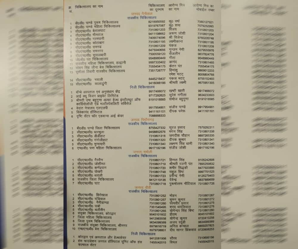 Atal Ayushman yojana hospital names