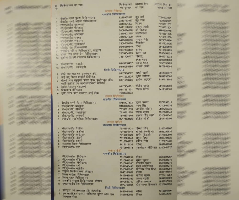 Atal Ayushman yojana hospital names
