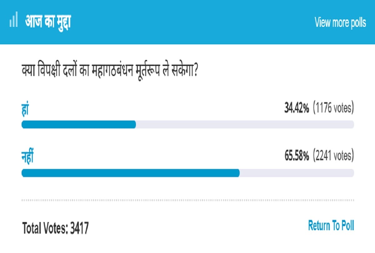 Amar Ujala Poll: Opposition parties will not take a grand alliance