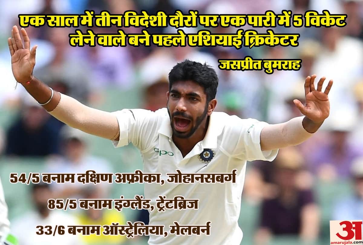 jasprit bumrah tumbles many records against australia in boxing day test
