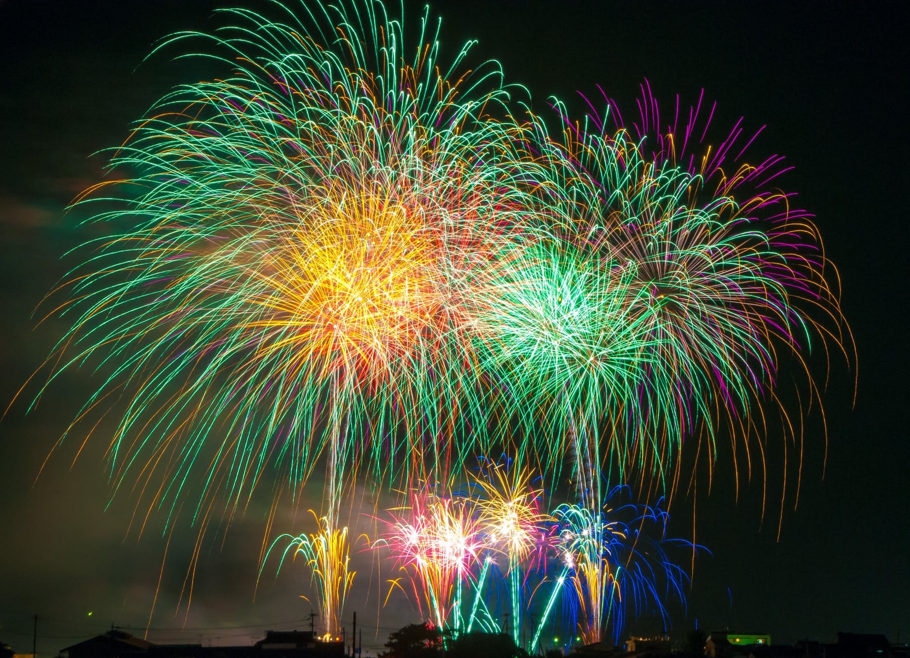new year 2020 celebration alert in gorakhpur