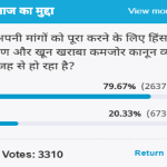 Amar Ujala Poll: Violent behavior is being done due to weak law and order for its demands