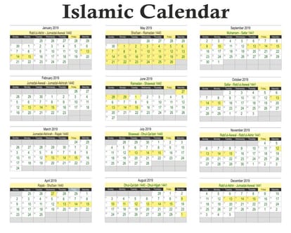 New Year 2019: Know Why does the calendar dates change every year