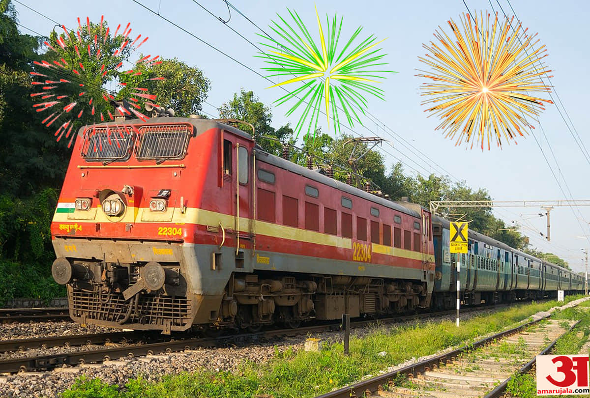 RRB ALP, Technician scorecard out soon know more details