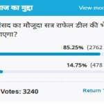 Amar Ujala Poll: current session of Parliament will not be able to run due to the Rafale deal