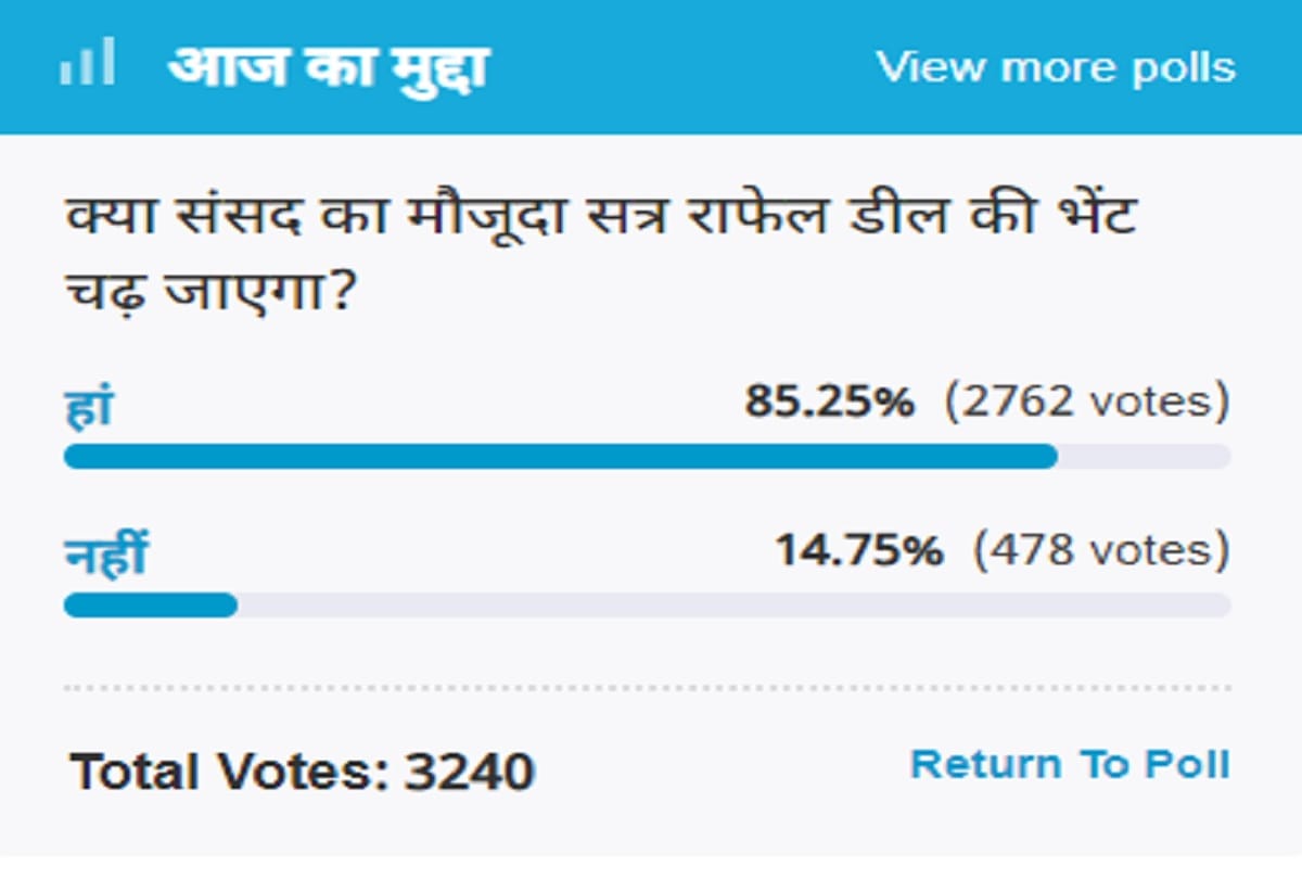Amar Ujala Poll: current session of Parliament will not be able to run due to the Rafale deal