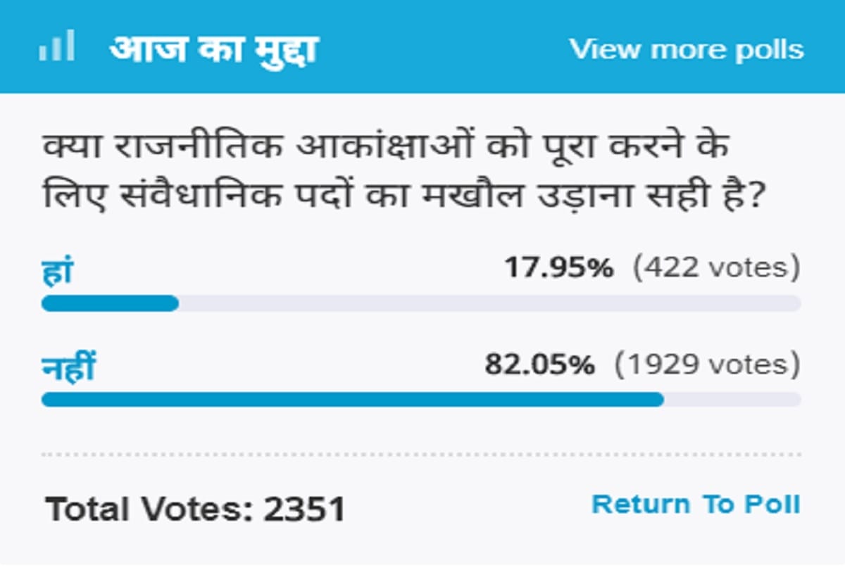 Amar Ujala Poll: It is not right to use of constitutional posts to fulfill political aspirations