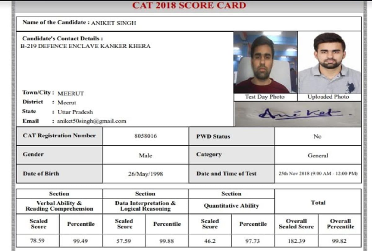 Cat 2018 results declared, Aniket Singh secures first place in Uttar Pradesh