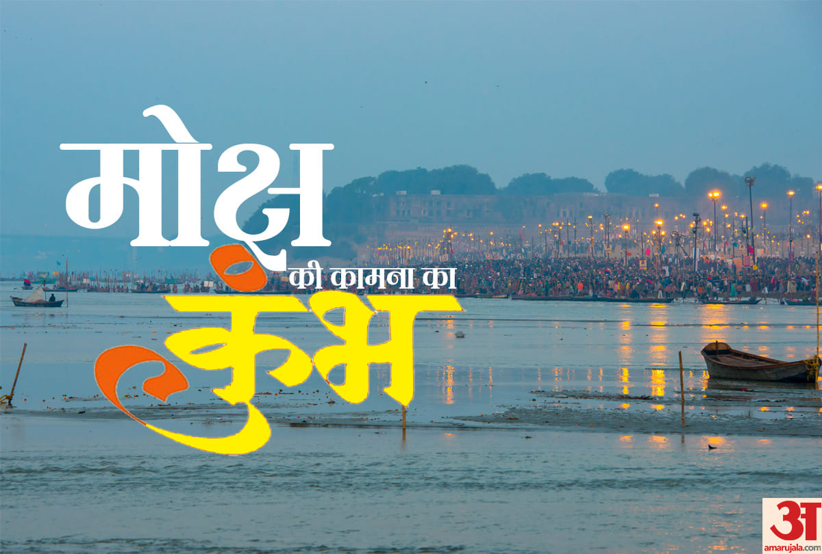 know about kumbh, maha kumbh and purna kumbh