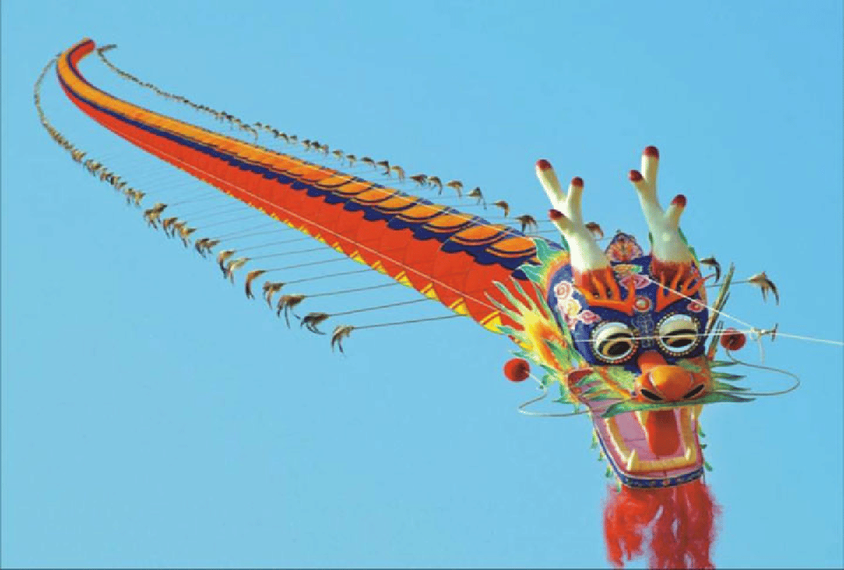 Makar Sankranti 2019 Kite Flying festival is celebrated in different ways all around the World