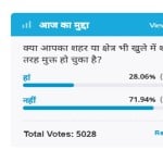 Amar ujala Poll