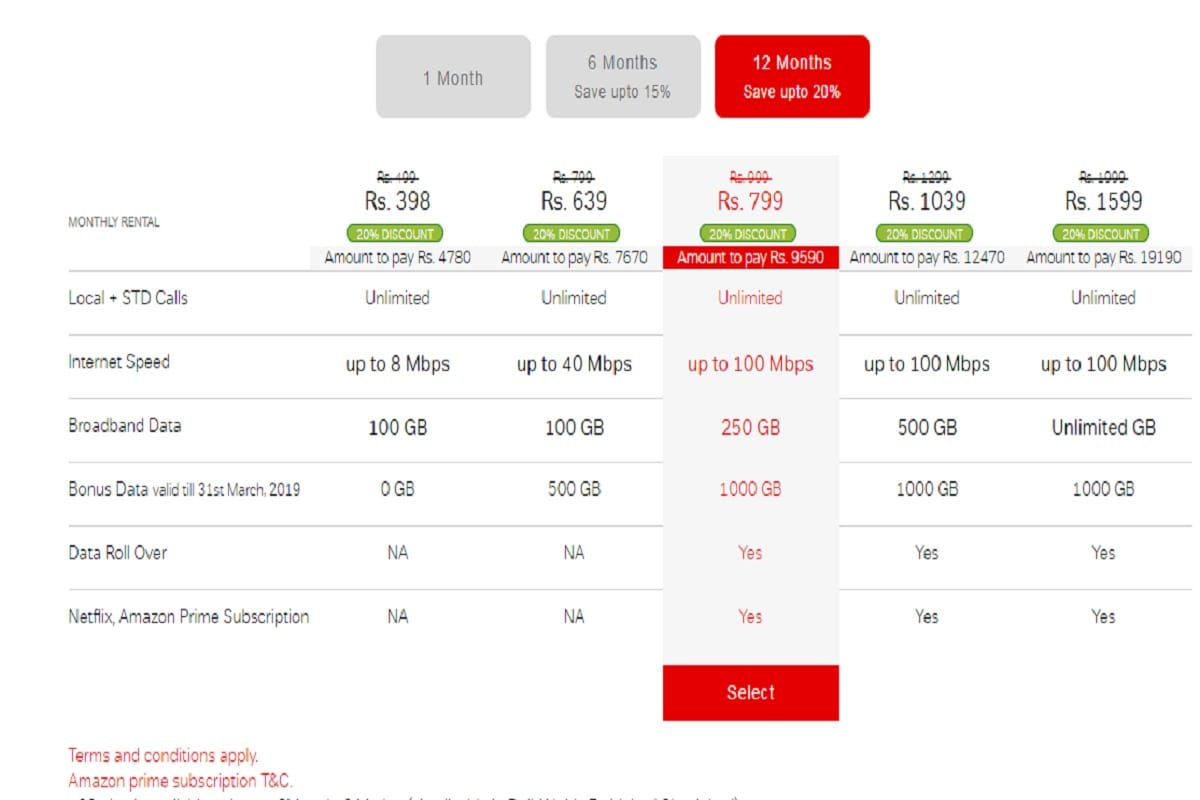 Airtel Broadband