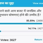 amar ujala poll: populist announcements are expected in the upcoming general budget