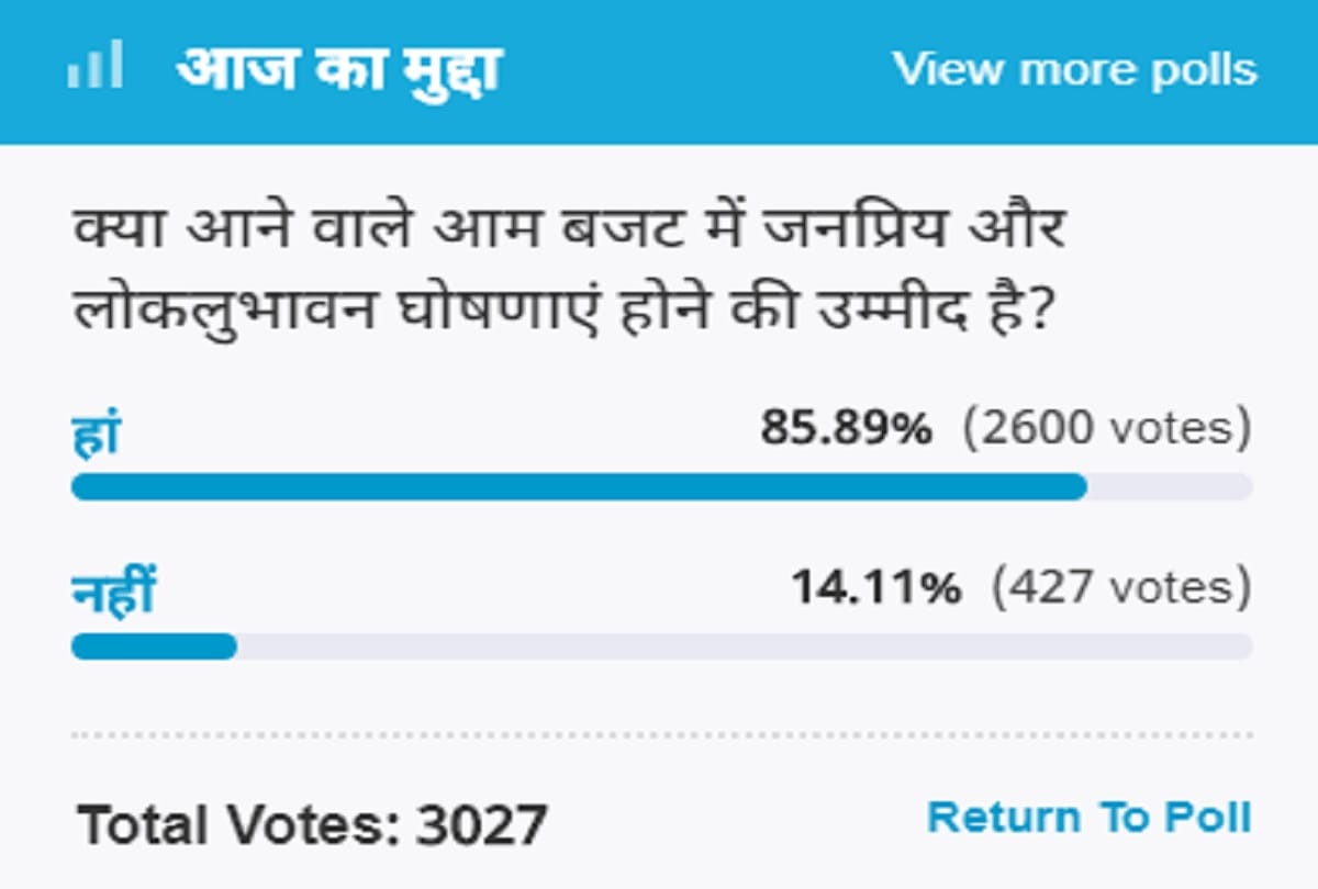 amar ujala poll: populist announcements are expected in the upcoming general budget