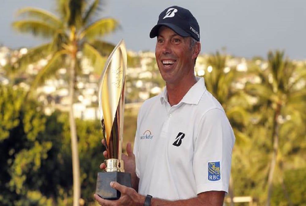 Matt Kuchar wins Sony Open, Anirban Lahiri rounds off with 66 and finishes T-43rd