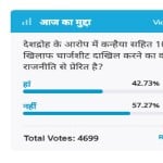 Amar ujala Poll