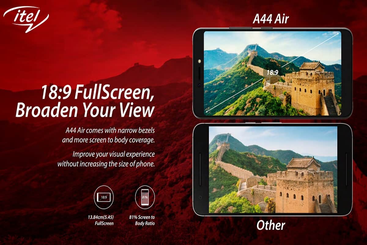 Itel A44 Air Lauched in India with dual rear camera at Rs 4,999