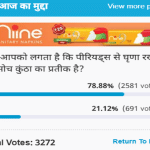 amar ujala poll: The thinking of hatred of Period is a sign of old mindset