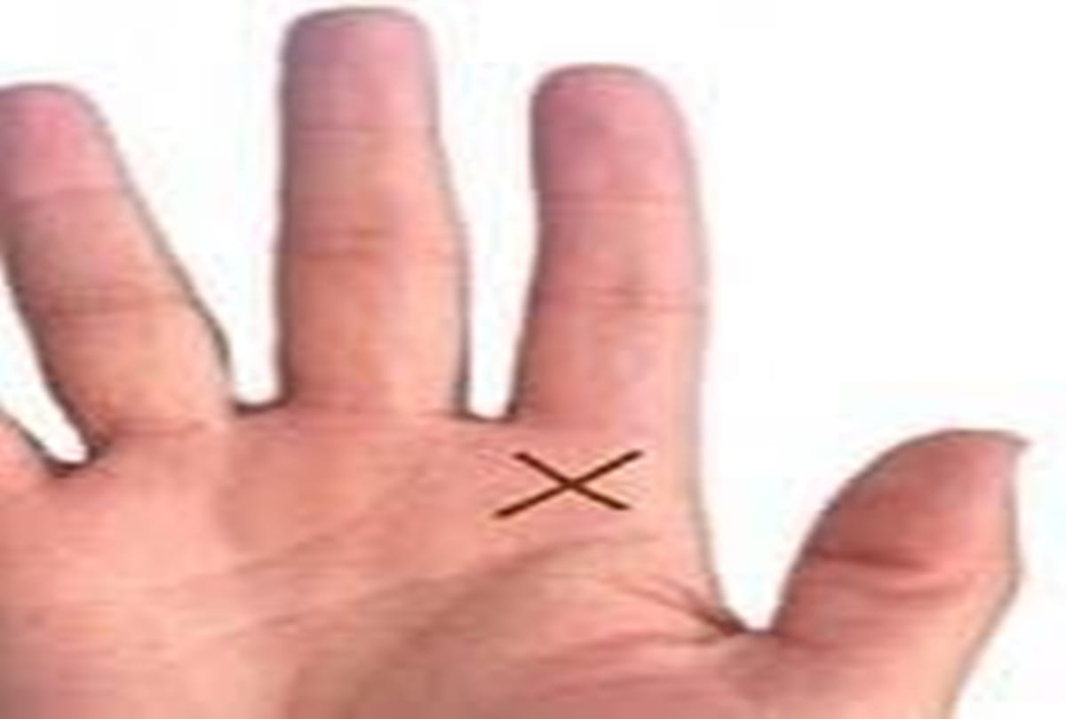 Hastrekha Palmistry signs of cross in your palm is shubh aur ashubh