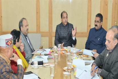 Resolve investors' problems in time: jairam thakur