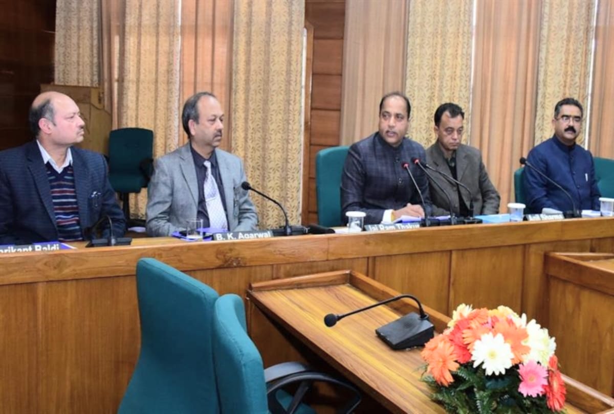 Resolve investors' problems in time: jairam thakur