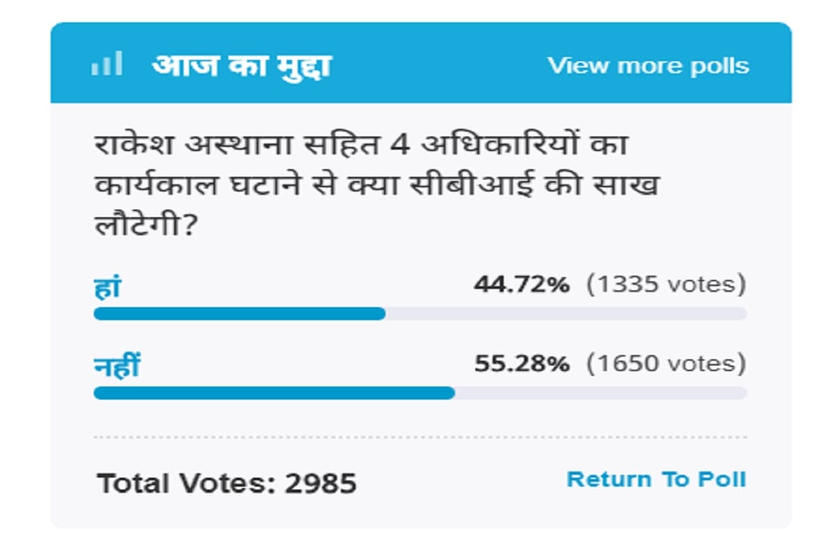 amar ujala poll : CBI credibility will not return after reducing the tenure of Rakesh Asthana