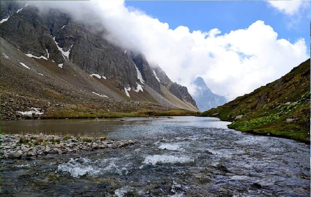 You should must visit these beautiful places of Himachal