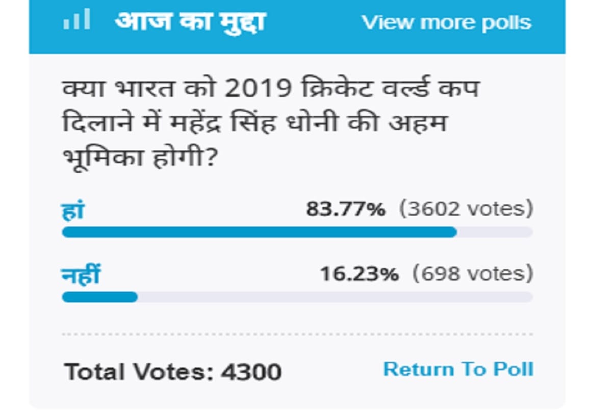 amar ujala poll: MS Dhoni will play an important role in getting 2019 World Cup to India