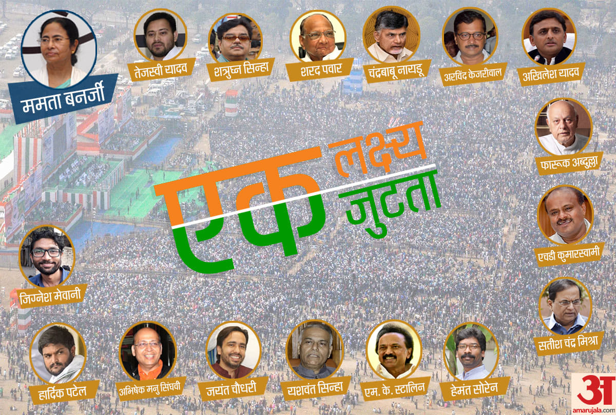 Opposition Big Rally in Kolkata, See how much important, See some pictures of rally