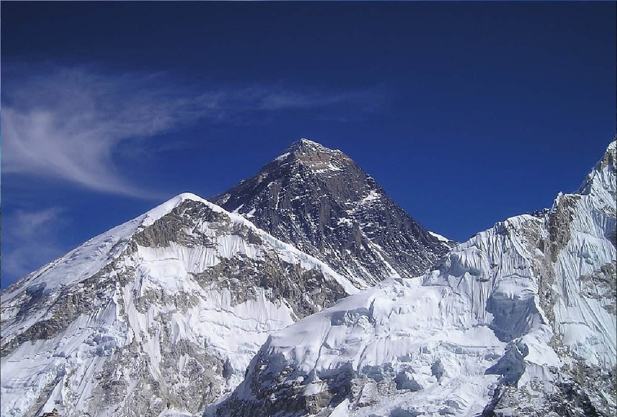 Some Places You Can Travel From India Without A Visa