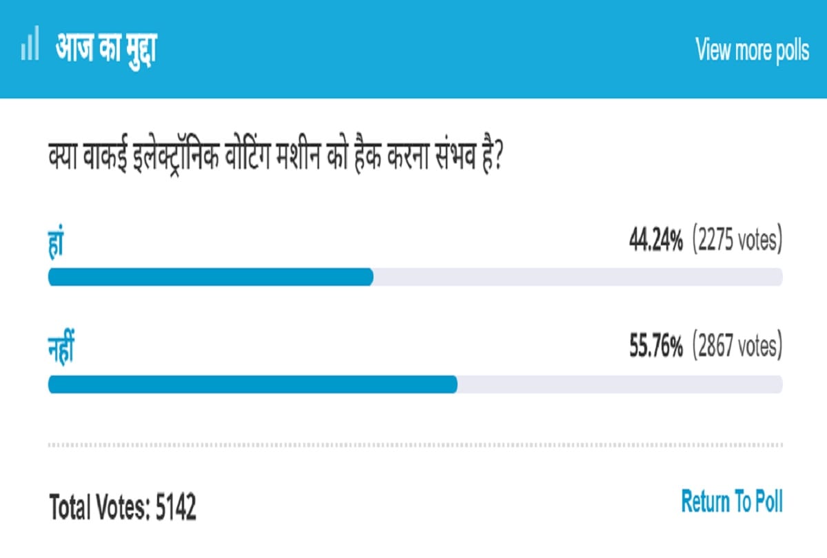 Amar Ujala Poll: It is not possible to hack an electronic voting machine